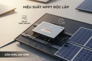 Biến Tần Vi Mô